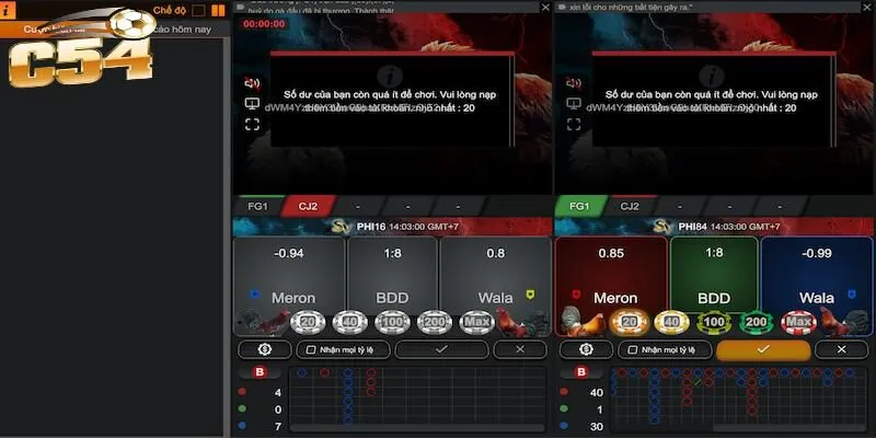 Những hình thức đá gà c54 hấp dẫn