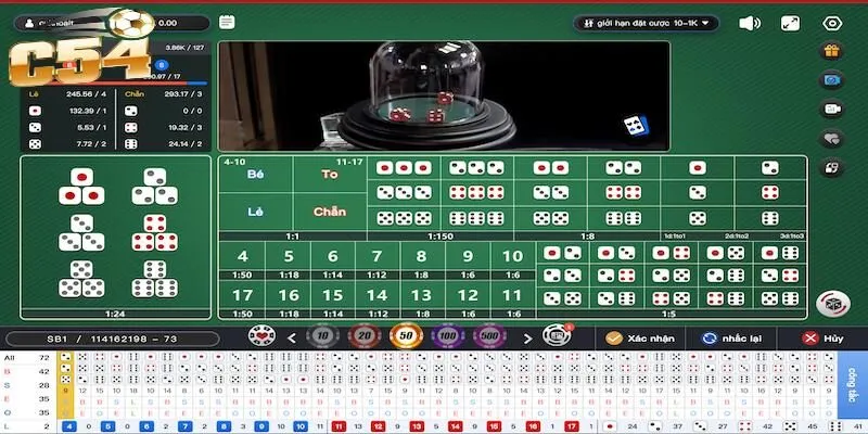 Giới thiệu về game Tài xỉu C54