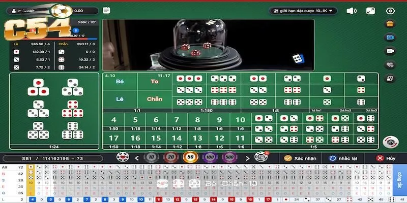 Mẹo soi cầu tài xỉu C54 hiệu quả bạn không nên bỏ qua