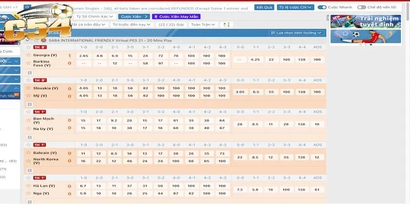 Kèo Châu Á - Mẹo bắt kèo chuẩn nhất từ cao thủ lâu năm