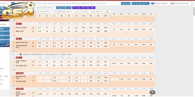 Kèo Châu Á là gì?