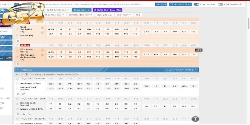 Các loại kèo Châu Á thường gặp