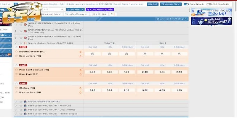 Kèo châu Âu - Hình thức cá cược đơn giản và dễ hiểu