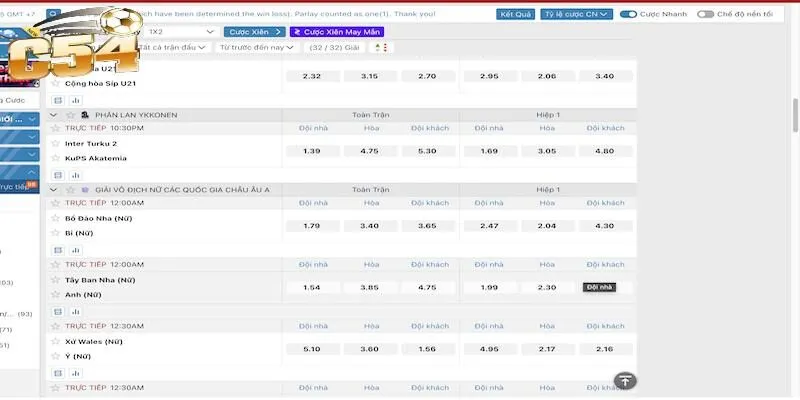 Bí quyết chơi kèo châu Âu hiệu quả tại C54
