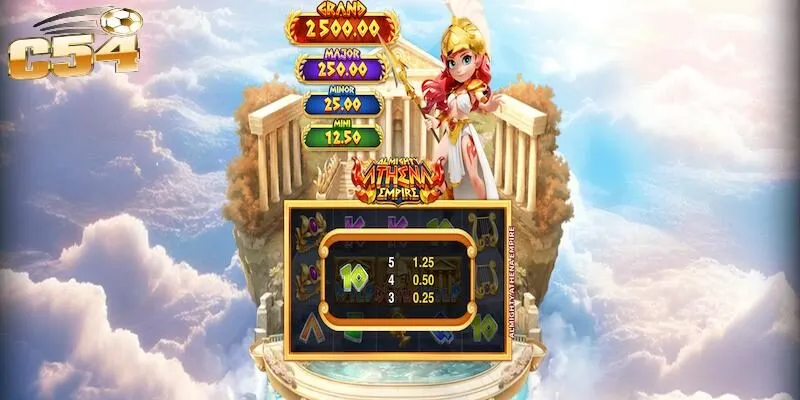 Bí quyết bỏ túi giúp bạn chinh phục Nổ hũ Athena