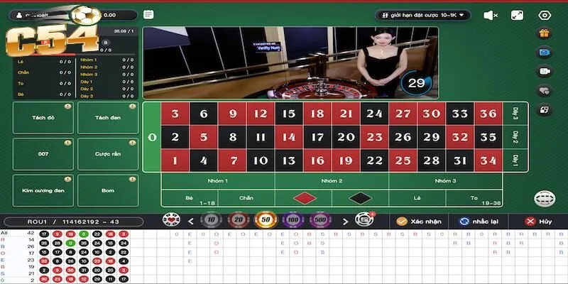 Tổng quan về trò chơi Roulette C54