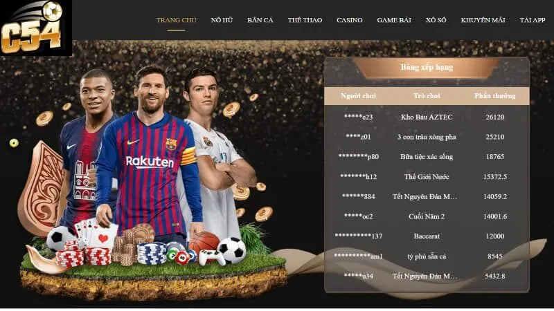 Giới thiệu khái quát về thể thao C54 cho tân binh