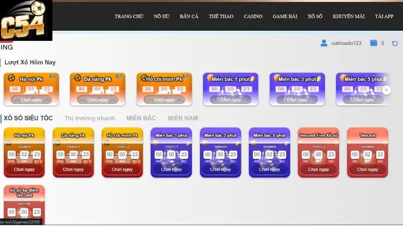 Điểm qua một vài xổ số C54 nổi bật