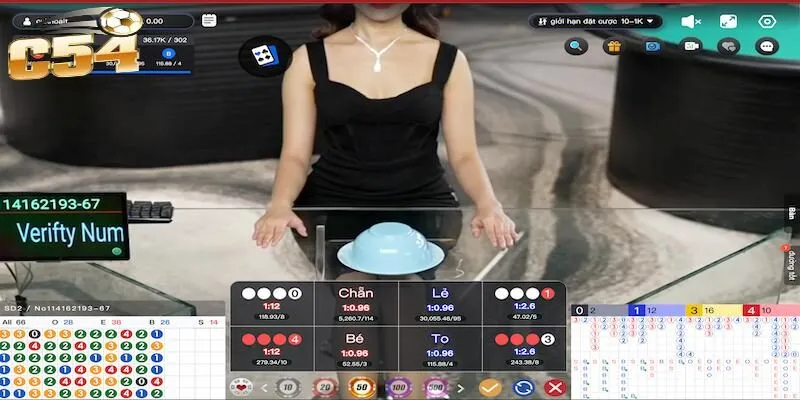 Giới thiệu tổng quan về trò chơi Xóc dĩa C54