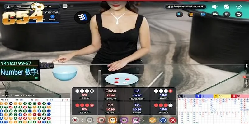 Chia sẻ chiến thuật chơi Xóc dĩa C54 dễ thắng